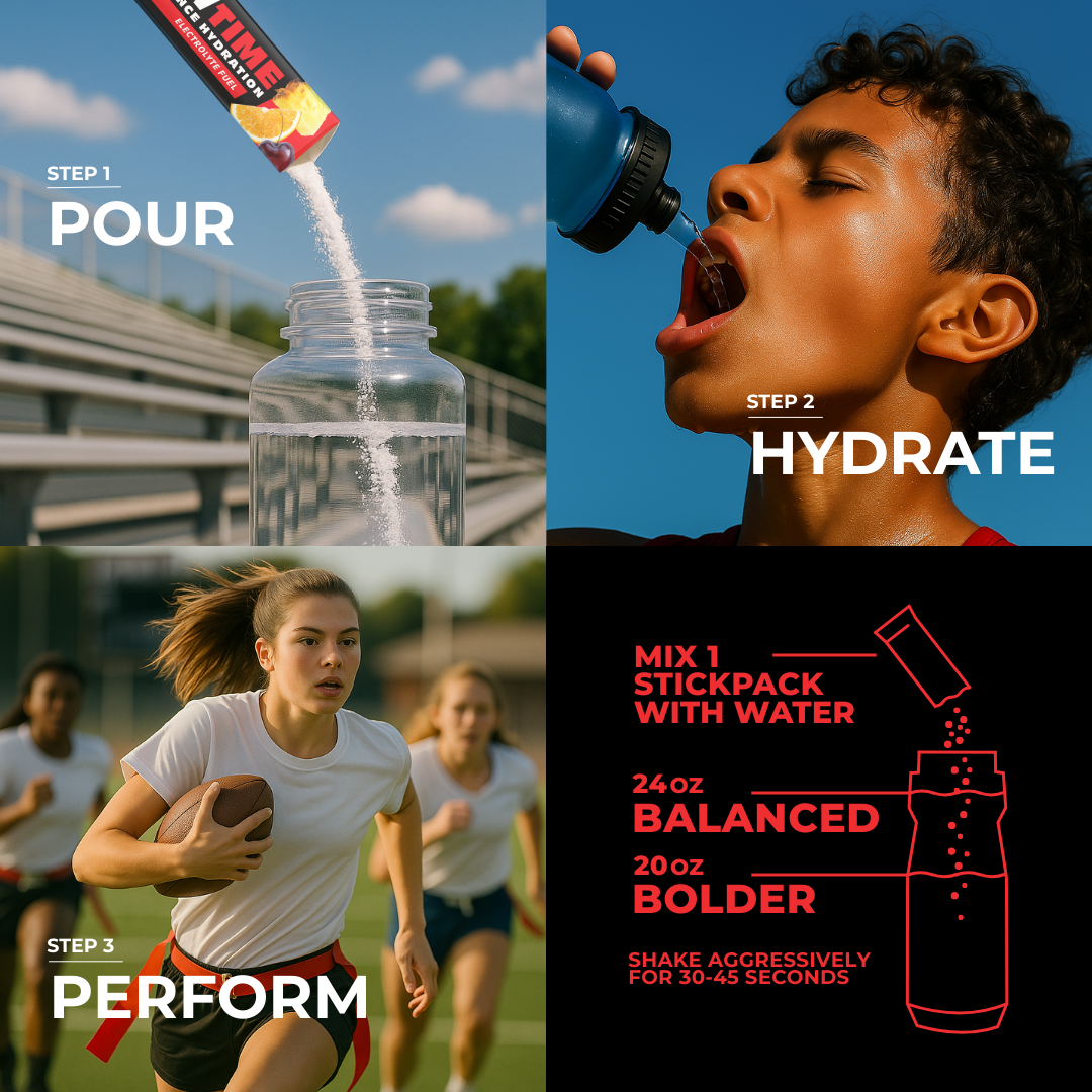 Variety Pack Showtime Performance Hydration Sticks - 16 Pack