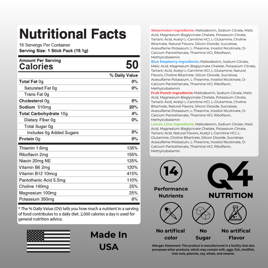 Variety Pack Showtime Performance Hydration Sticks - 16 Pack