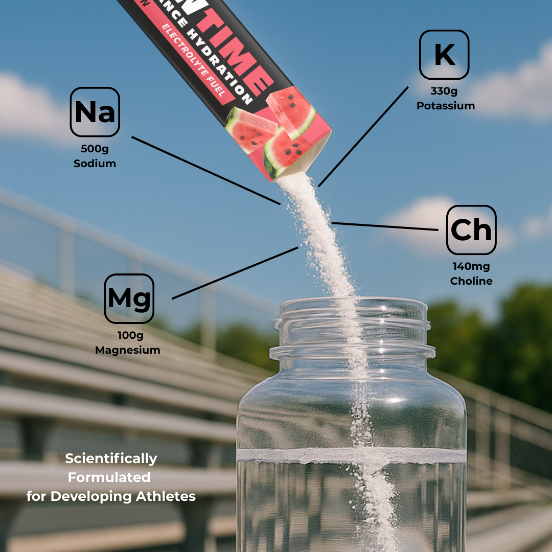 Watermelon Showtime Performance Hydration Sticks - 16 Pack