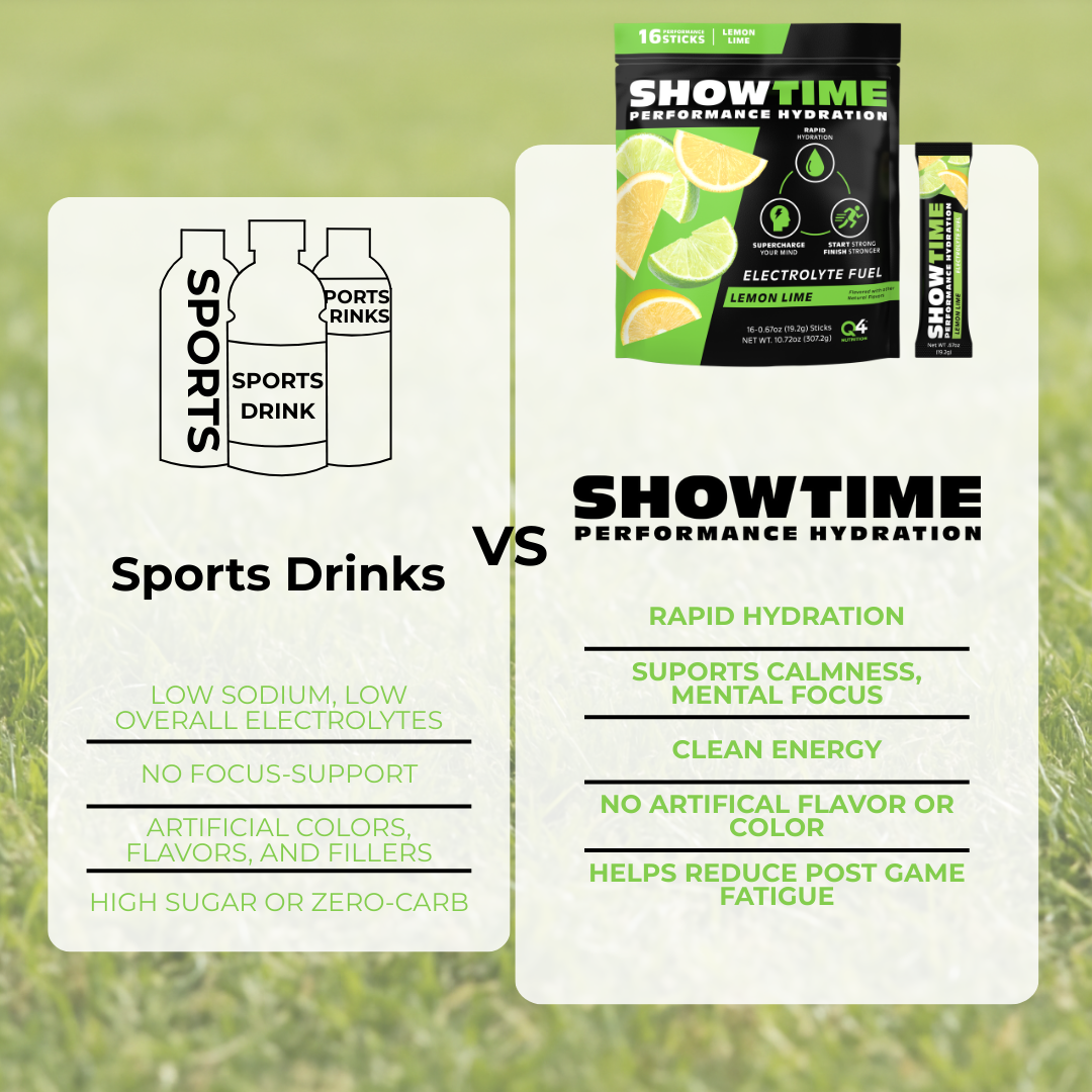 Lemon Lime Showtime Performance Hydration Sticks - 16 Pack