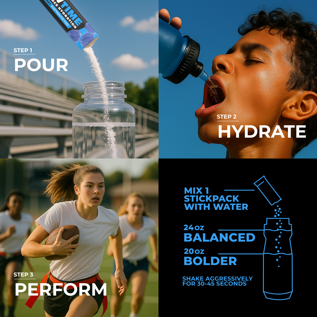 Blue Raspberry Showtime Performance Hydration Sticks - 16 Pack