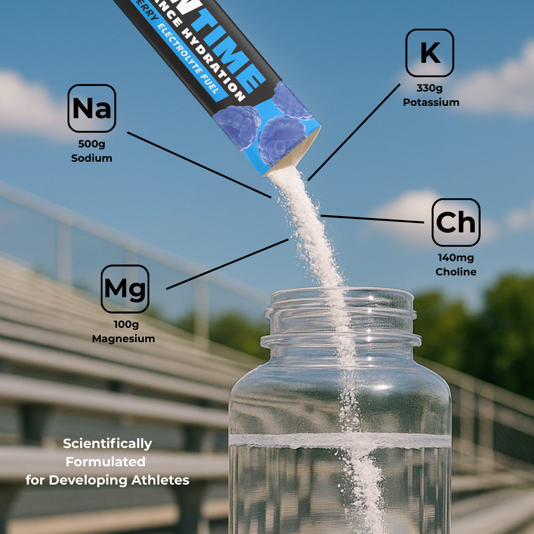 Blue Raspberry Showtime Performance Hydration Sticks - 16 Pack